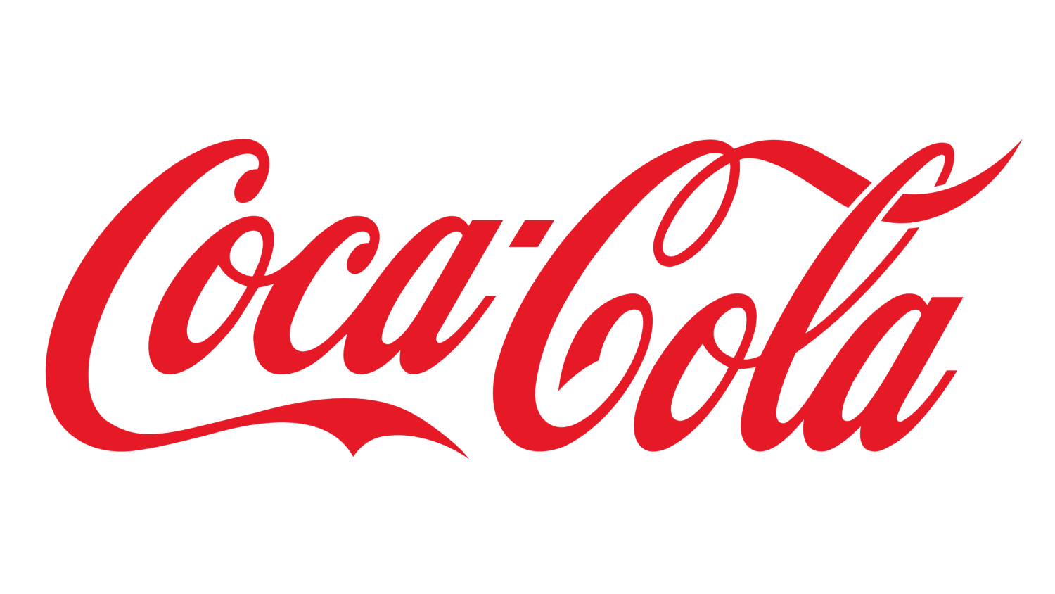 CocaCola