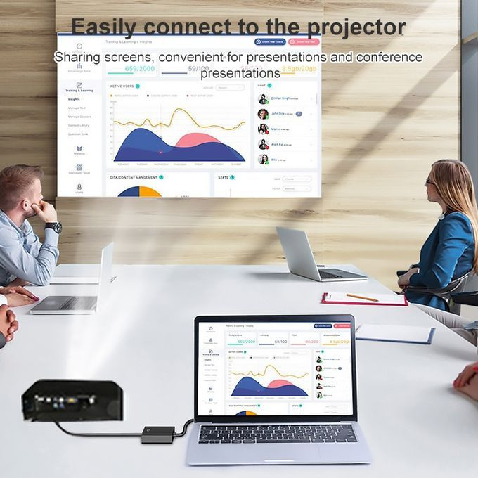 VGA To HDMI Converter Adapter Cable With Audio 5